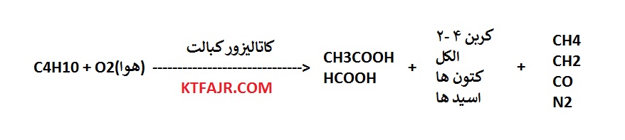 فرمول تولید استیک اسید از بوتان به وسیله اکسیداسیون فاز مایع